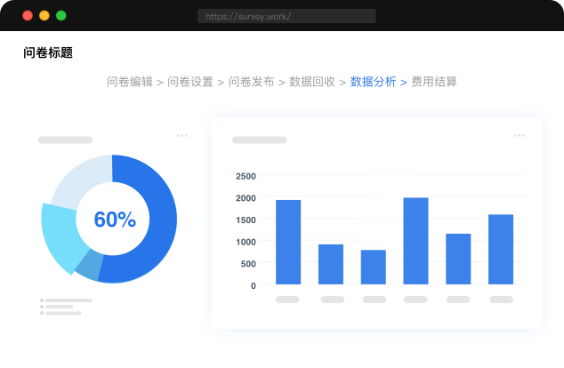 描述性分析、交叉分析、SPSS分析